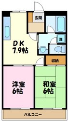 フォーマルハウトの物件間取画像